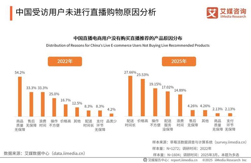 企业管理咨询：企业成长的助推器