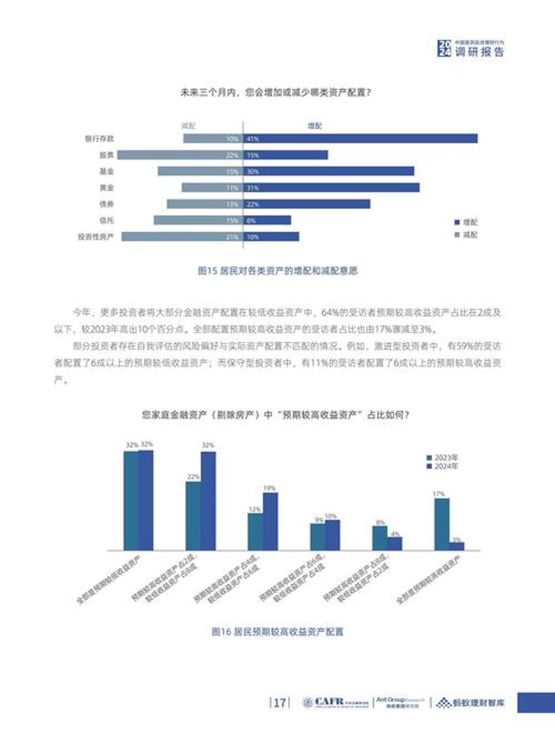 洞察未来：市场调研助力企业精准定位