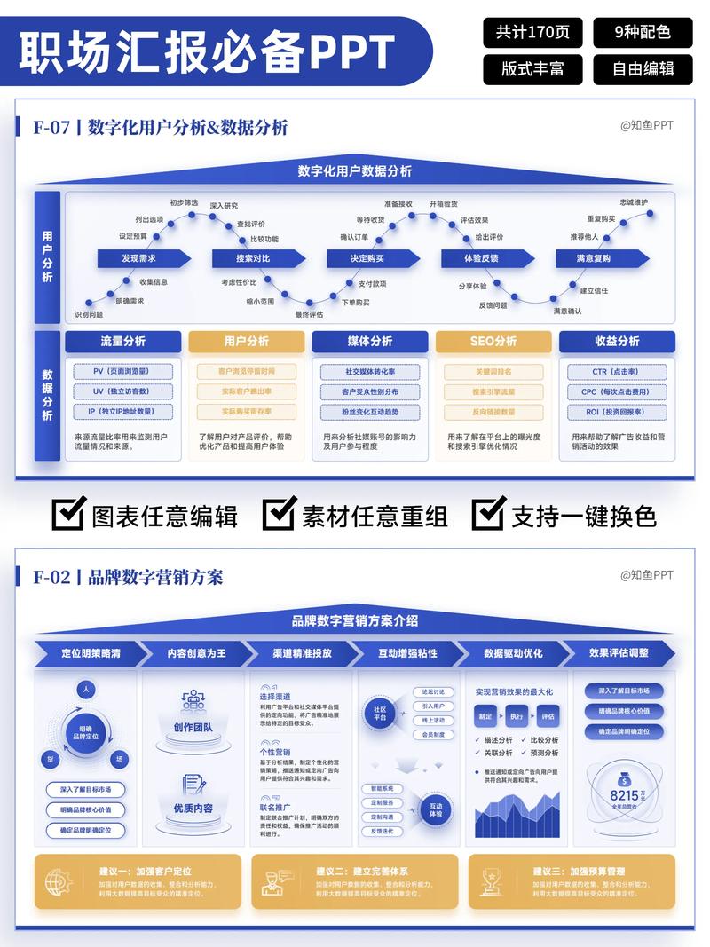 企业管理咨询：拨开迷雾，引领未来